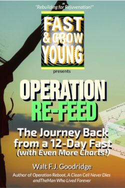 NOW AVAILABLE! Operation Re-FEED: Eating Again After a 12-Day Fast. Even More Charts!