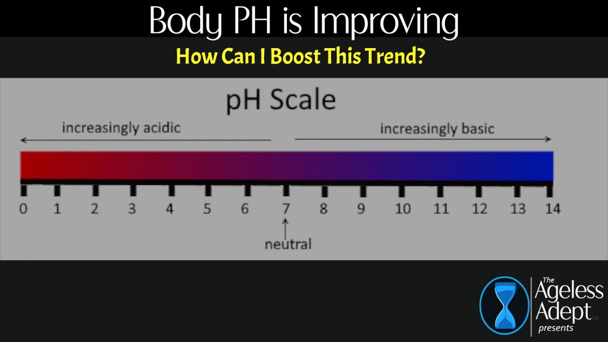 Body PH Normalizing! How Can I Boost This?